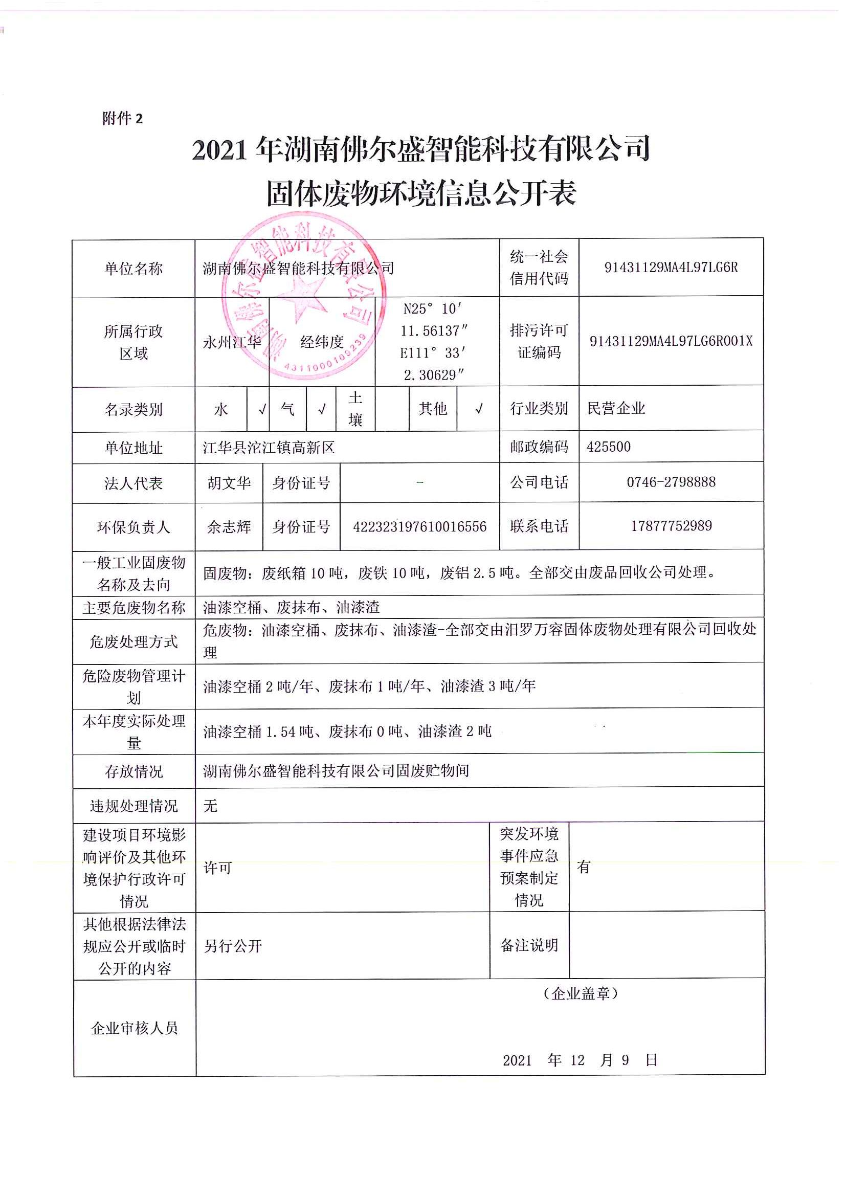 2021年湖南佛爾盛智能科技有限公司固體廢物環(huán)境信息公開(kāi)表