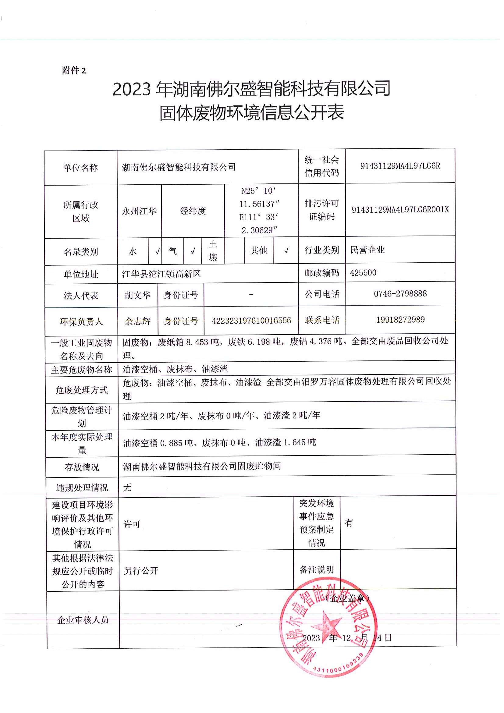 2023年湖南佛爾盛智能科技有限公司固體廢物環(huán)境信息公開(kāi)表